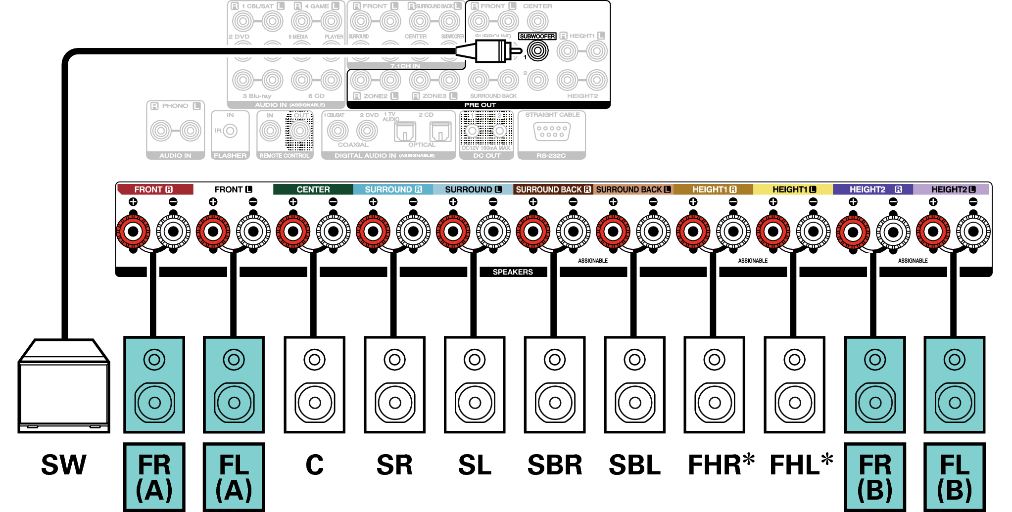 Conne SP 9.1 FB S82U